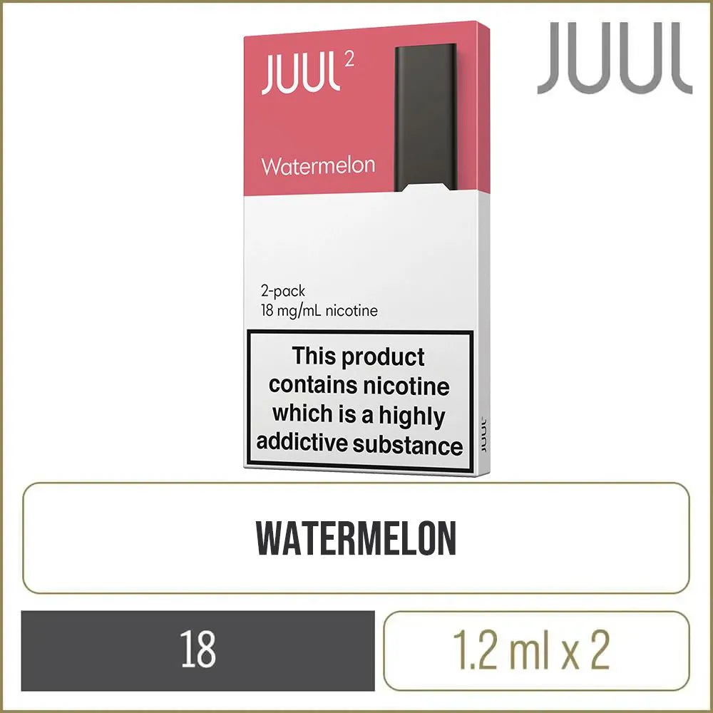 Watermelon JUUL2 Pod 2 Pack