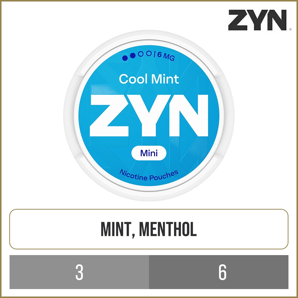Mint Mini ZYN Cool Nicotine Pouches 20 Pack