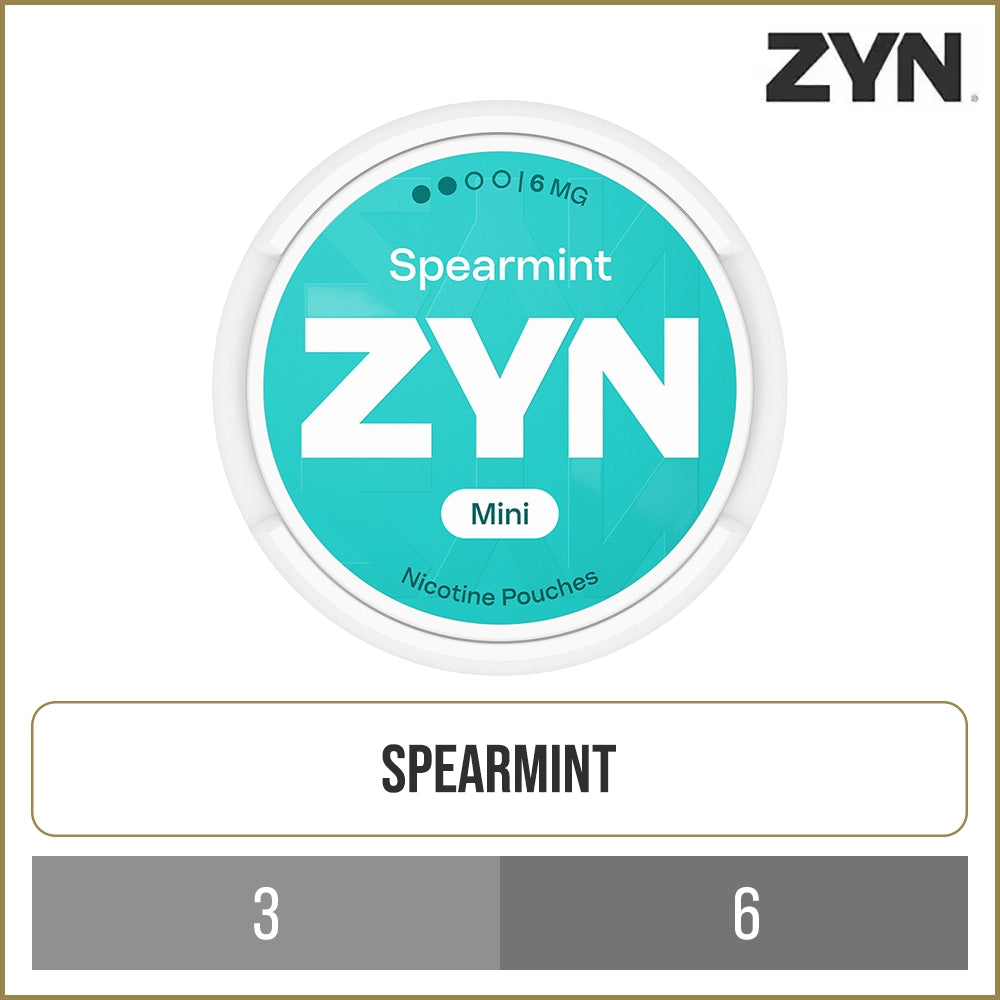 Spearmint ZYN Mini Nicotine Pouches 20 Pack